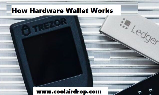 How Hardware Wallet Works How Hardware Wallet Works